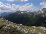 Passo Valparola - Sasso di Stria